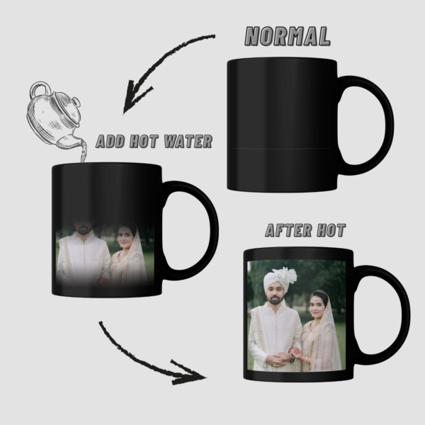 Magic Mug For Gift Items from Upohar Gallery